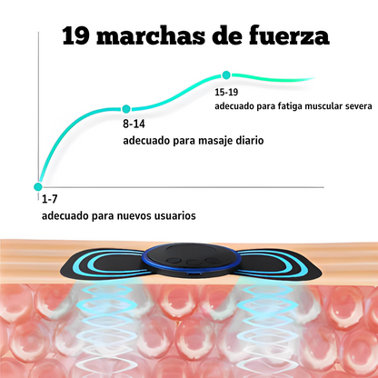 Masajeador de impulsos eléctricos